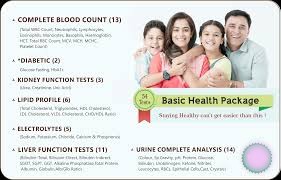 BASIC HEALTH PACKAGE ACTUAL PRICE  : Rs.1800/-OFFER PRICE : Rs. 1260/- Only